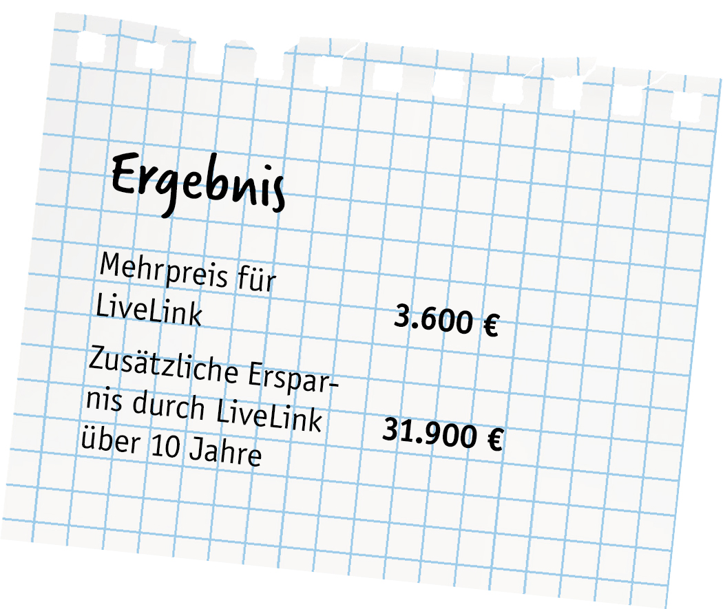 Zettel_TriluxSteuerung.jpg?ts=1785410941