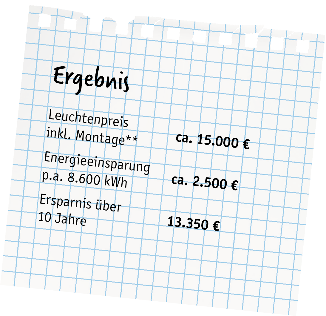 berechnung-zettel-part-2.png?ts=1783502749